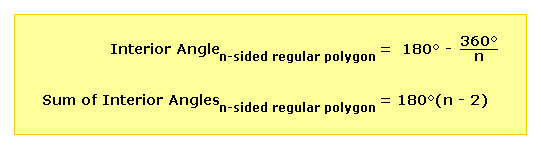 Formulas for the measures of the interior angle and sum of interior angles of a regular polygon Formulas for the measures of the interior angle and sum of interior angles of a regular polygon
